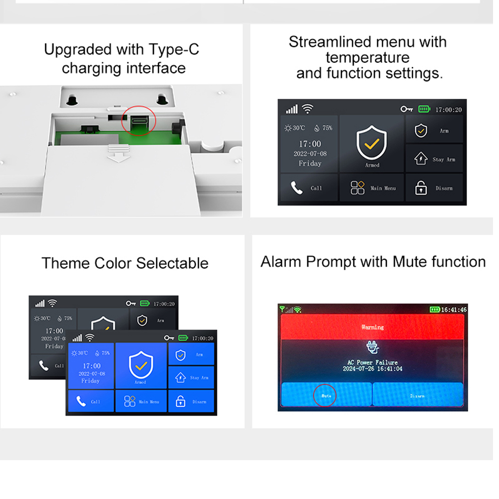 PGST107 4G Tuya smart home Ala - đánh giá và giá Home Security Product