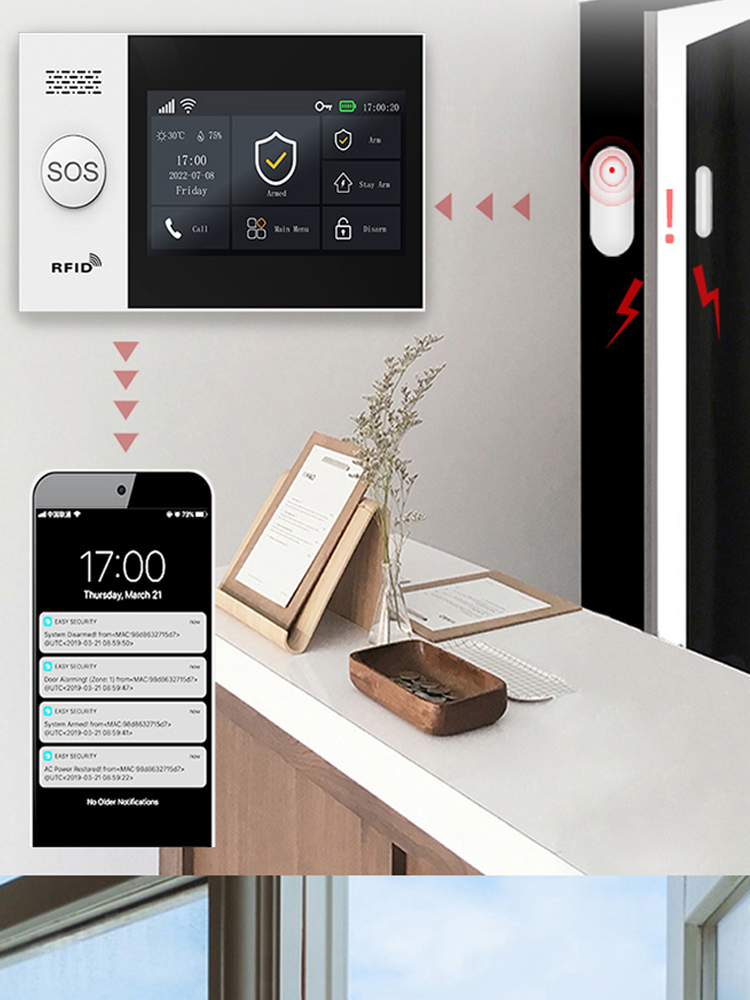 PGST107 4G Tuya smart home Ala - đánh giá và giá Home Security Product