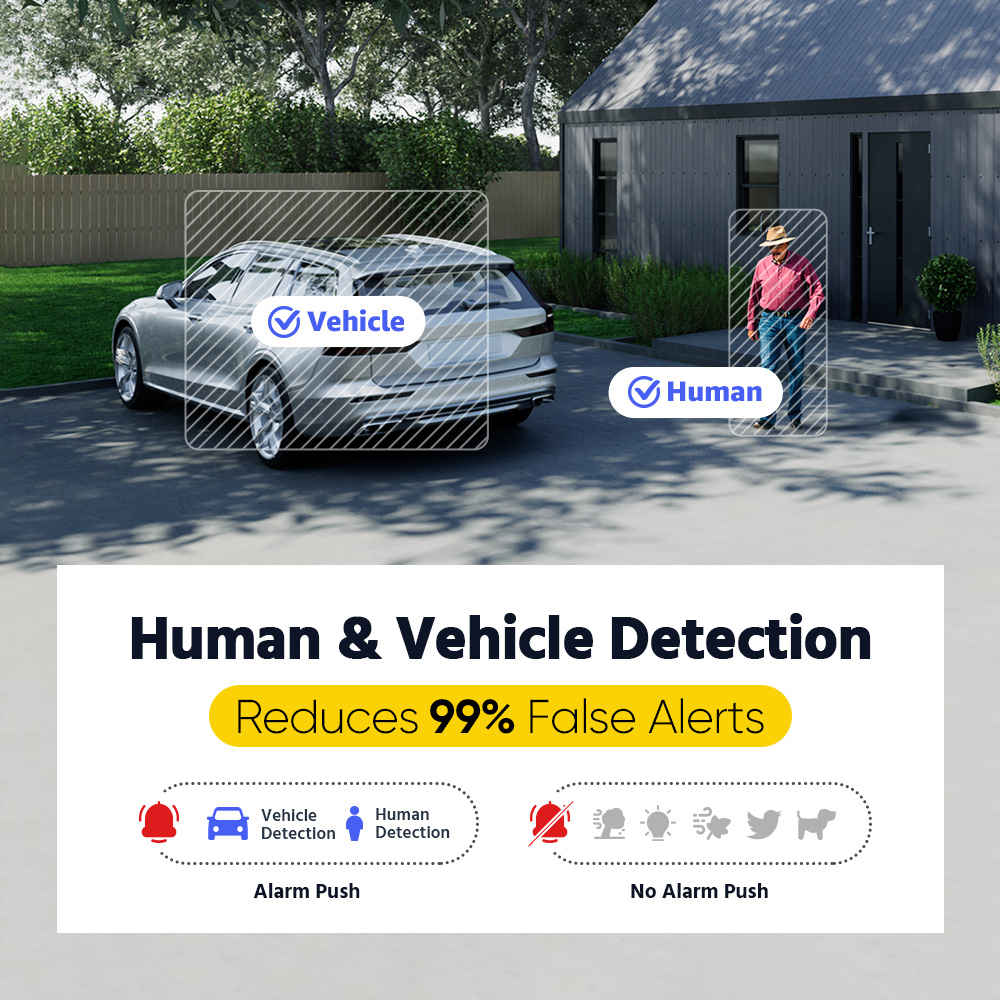 ANNKE ADLK500 3K Home Surveill - đánh giá và giá Home Security And Camera Systems