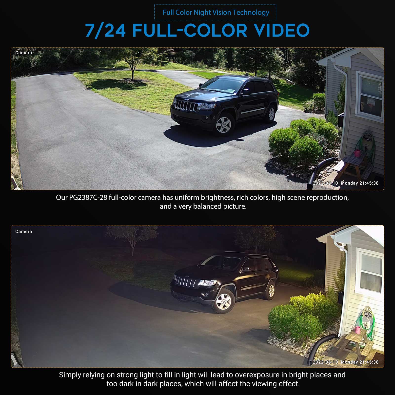 VIKYLIN 5MP Full Color Night V - đánh giá và giá Home Security Lights Outdoors