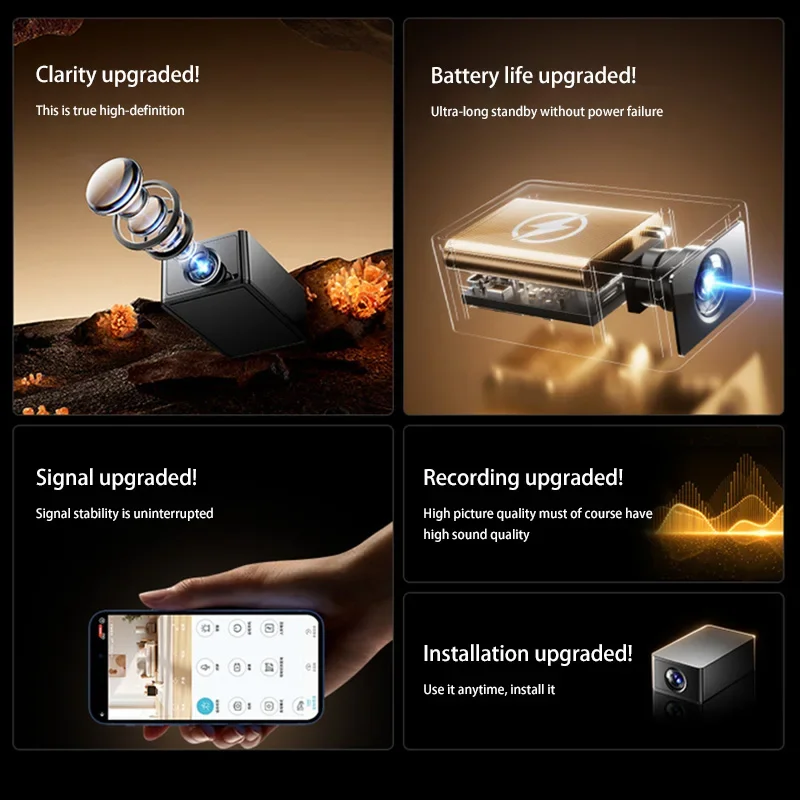 Lenovo Home X8 Mini Camera Wif - đánh giá và giá Home Security No Wifi Needed