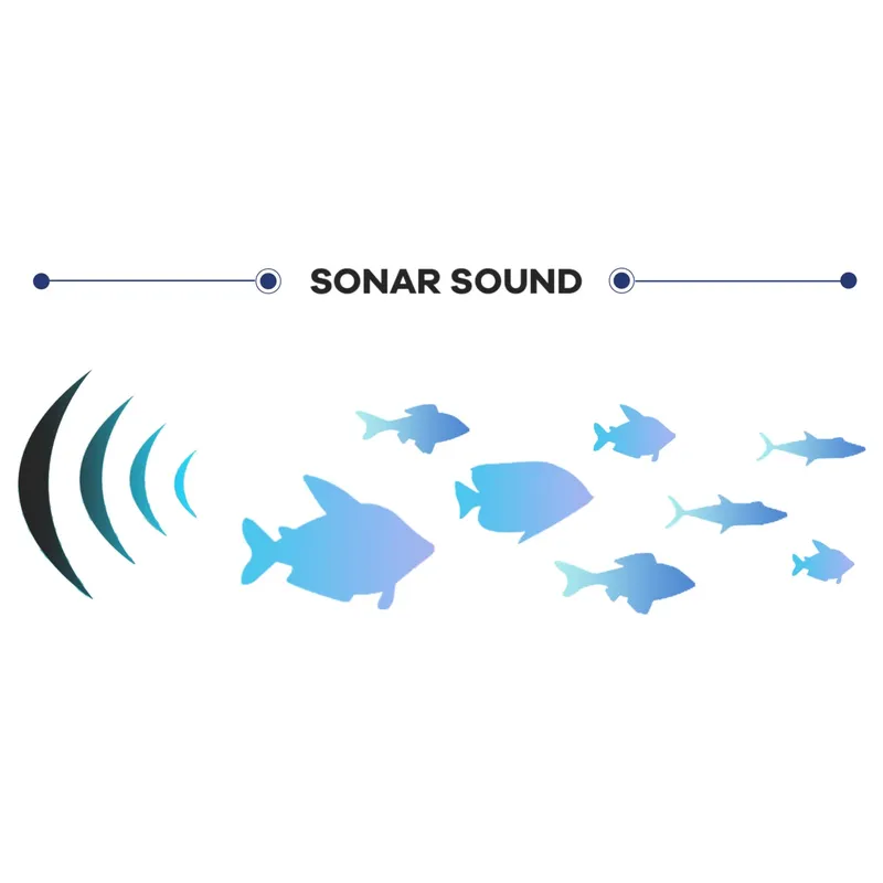 ONWA 12 Inch Commercial Fish F - đánh giá và giá Keypad Alarm Panel