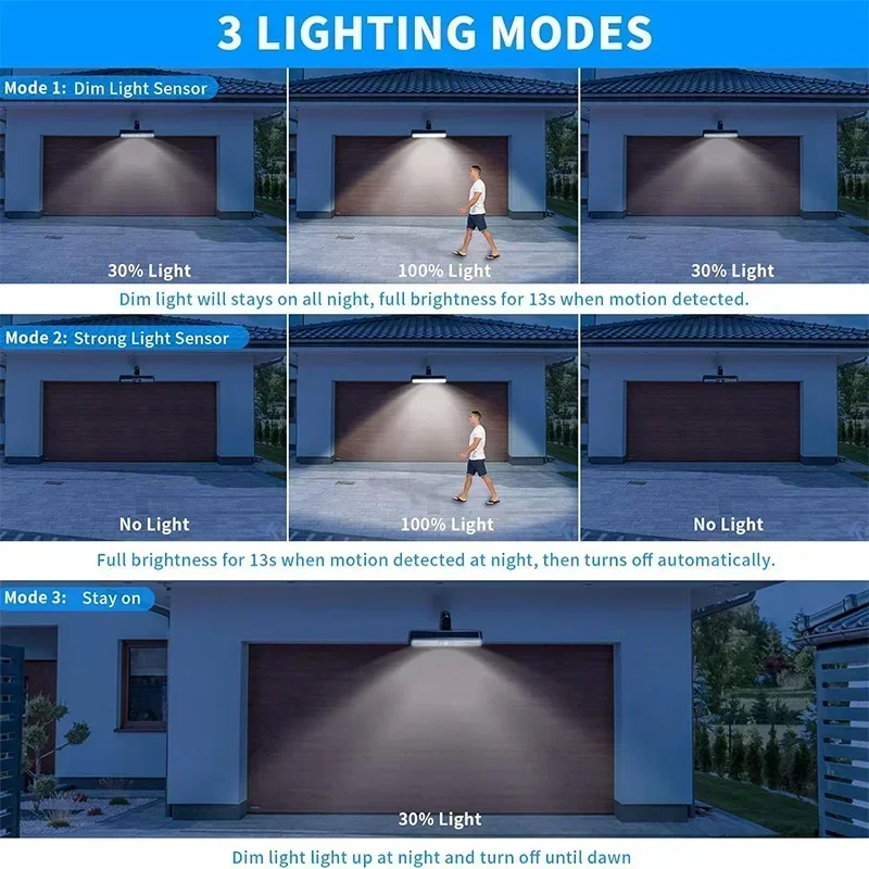Clip On Solar Motion Lights Ou - đánh giá và giá Solar Security Light