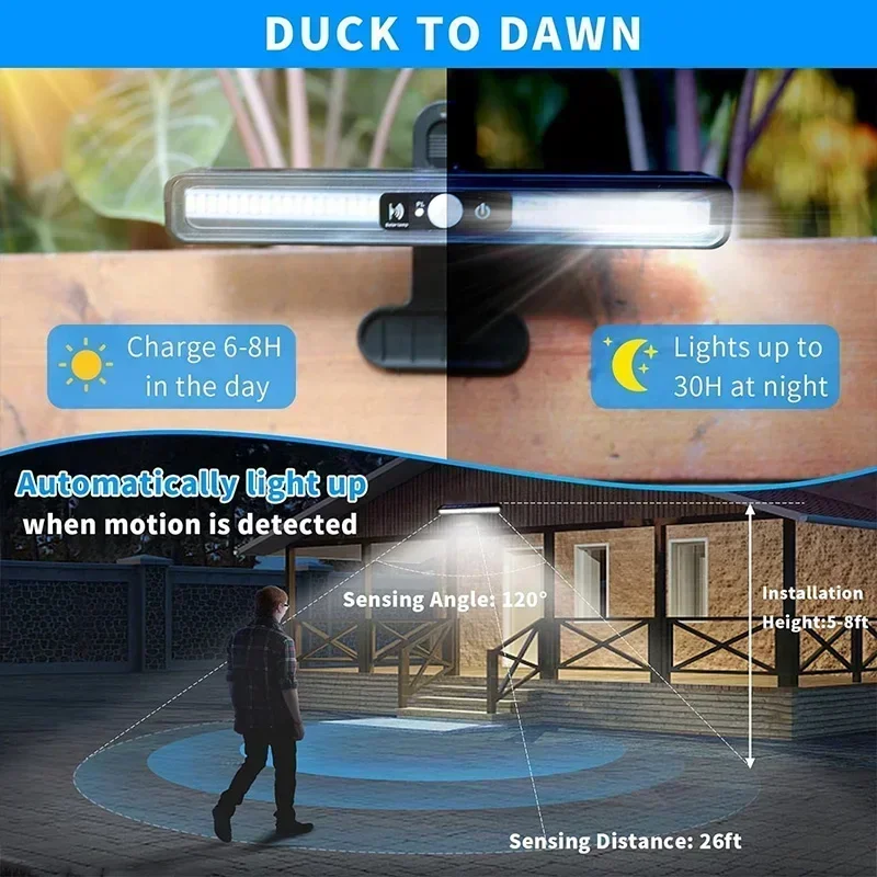 Clip On Solar Motion Lights Ou - đánh giá và giá Solar Security Light