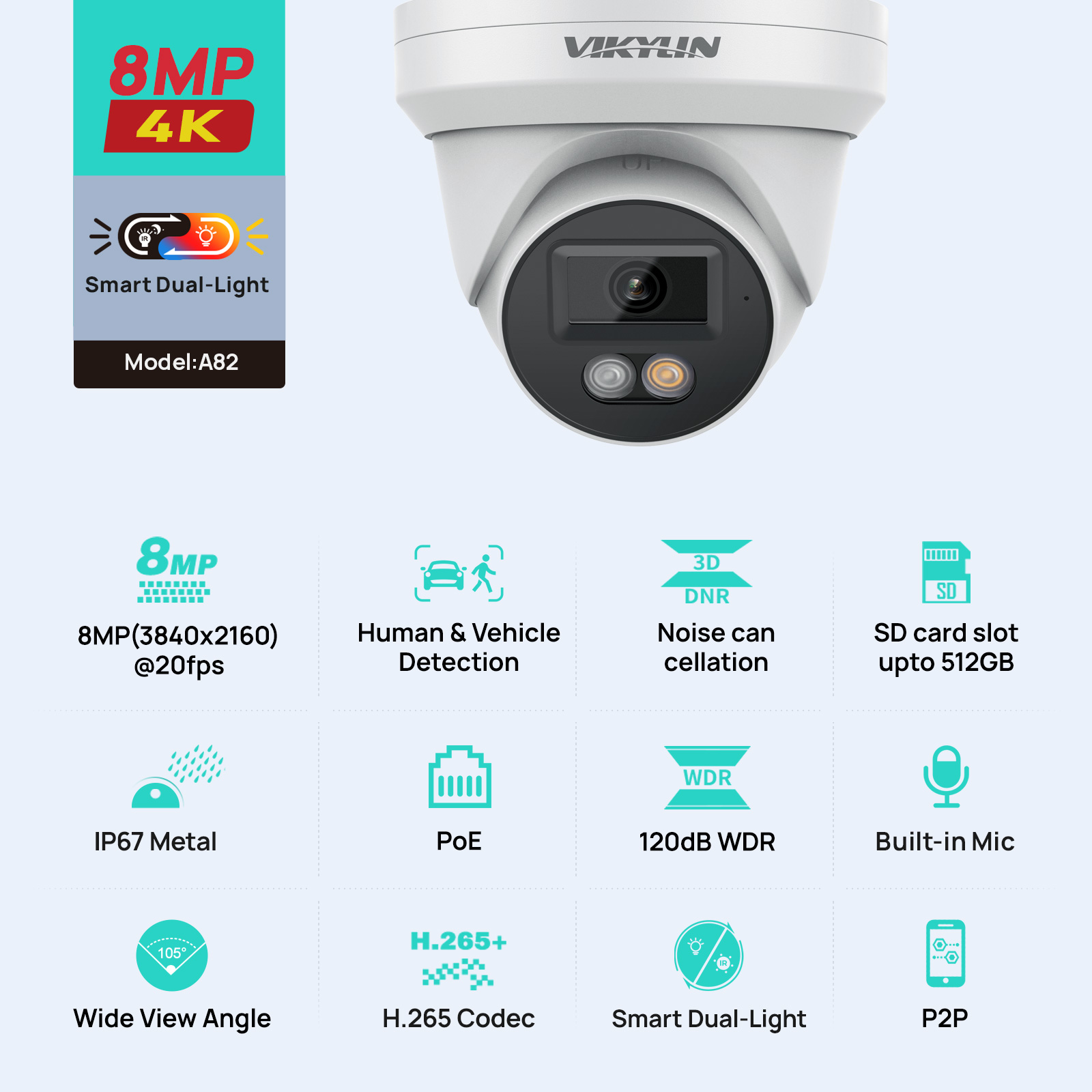VIKYLIN 8MP 4K IP Security Cam - đánh giá và giá Home Security Lights Outdoors