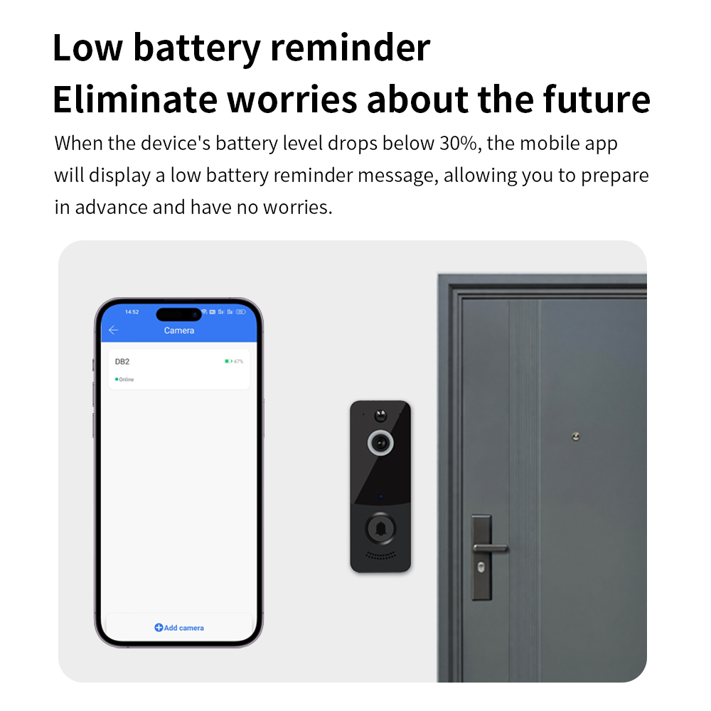 1080P WIFI Video Doorbell TTLO - đánh giá và giá Home Security No Wifi Needed