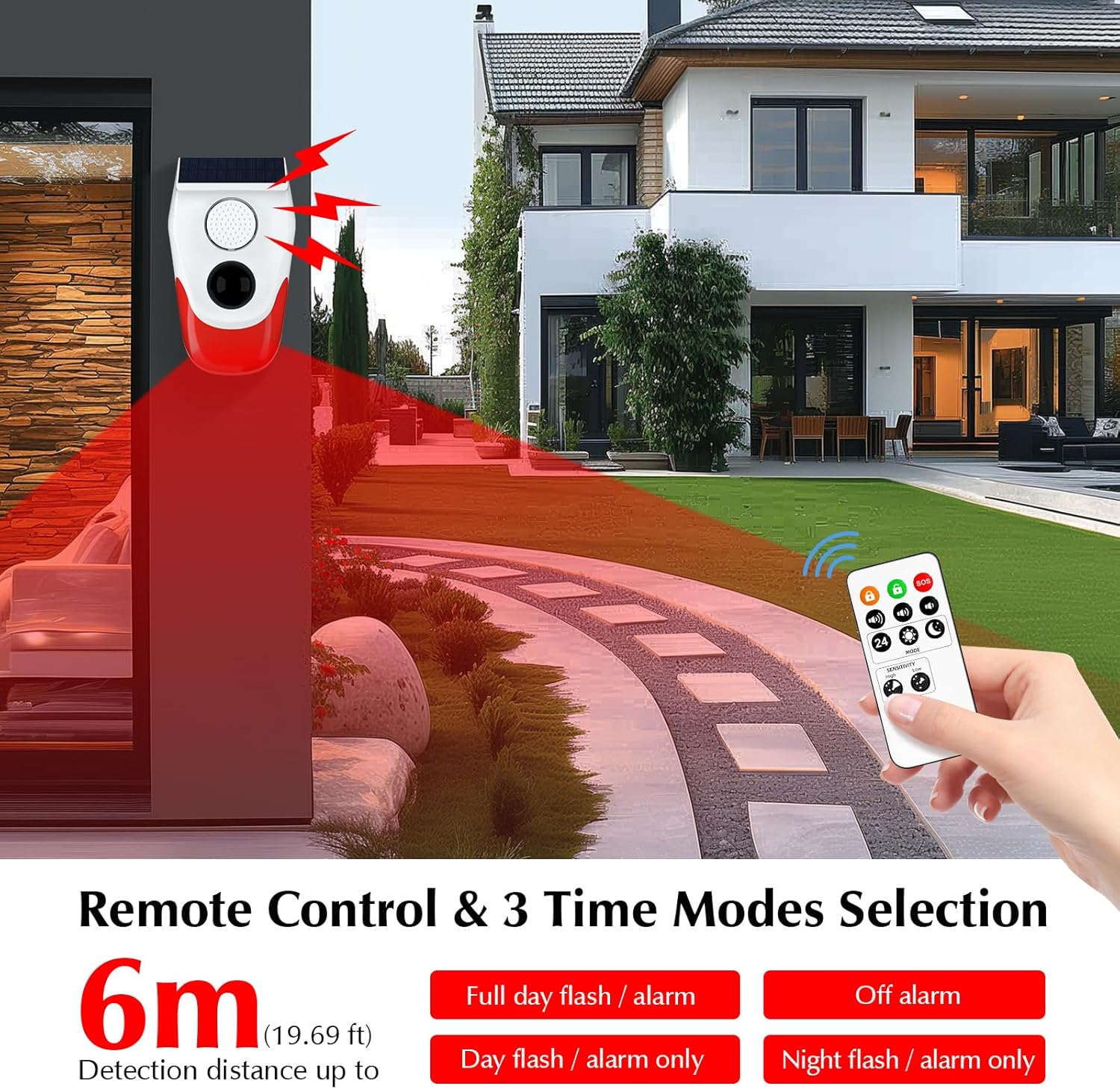 Solar Motion Sensor Outdoor Al - đánh giá và giá Home Security Lights Outdoors