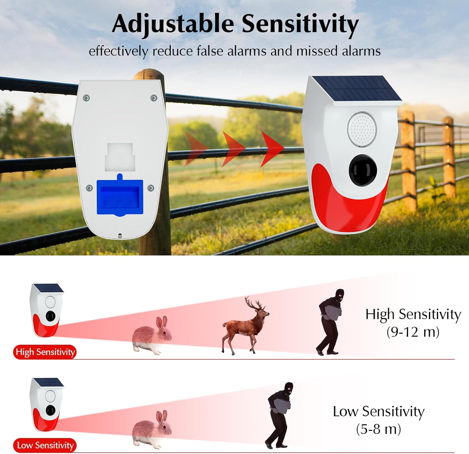 Solar Motion Sensor Outdoor Al - đánh giá và giá Home Security Lights Outdoors
