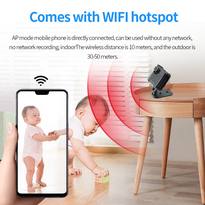 High Quality W18 1080p HD 1150 - đánh giá và giá Home Security Wireless Cameras