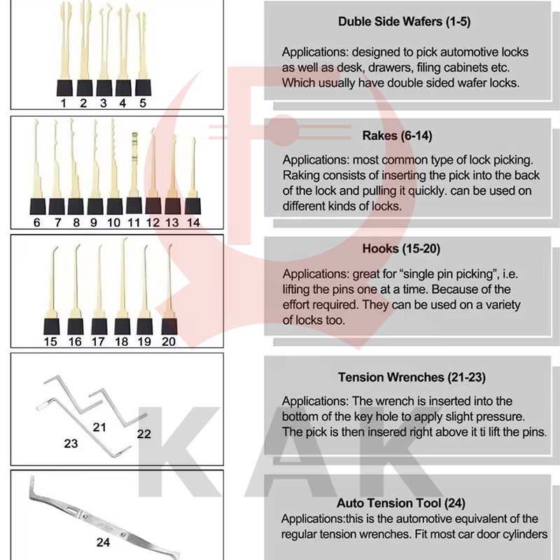 KAK 24Pieces Lock Pick Tools K - đánh giá và giá Lock Picking Set