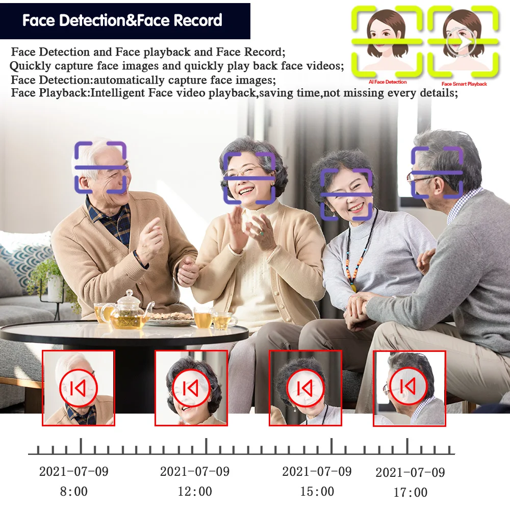 4CH 4K AHD Dome Camera Securit - đánh giá và giá Home Security And Camera Systems