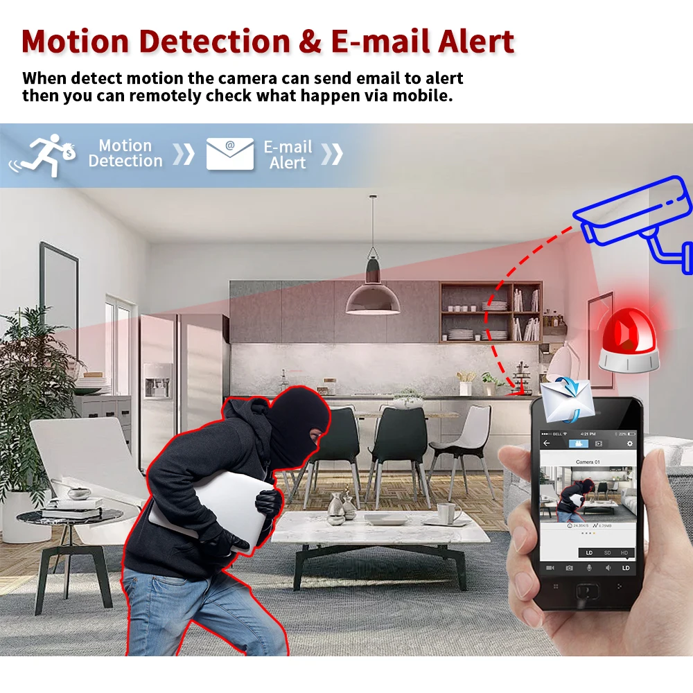 4CH 4K AHD Dome Camera Securit - đánh giá và giá Home Security And Camera Systems