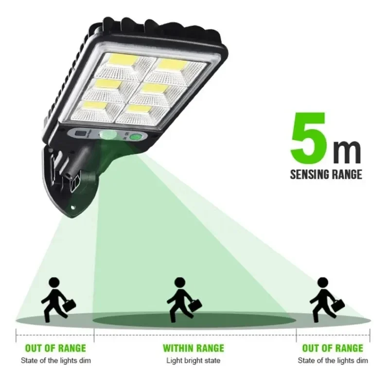 Outdoor Solar Garden Lights wi - đánh giá và giá Solar Security Light