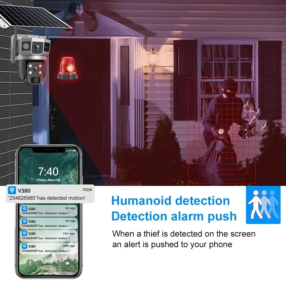 V380 4K 3 Screens 4G Camera So - đánh giá và giá Home Security Product