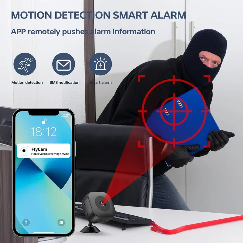 Lenovo Smart 4K HD Mini Camera - đánh giá và giá Home Security No Wifi Needed