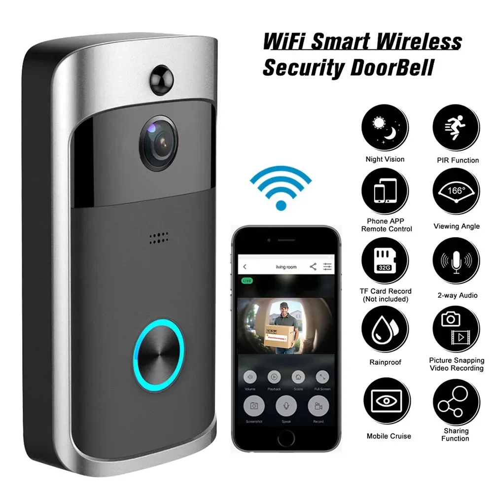 720P HD Smart Home Wireless WI - đánh giá và giá Home Security Product