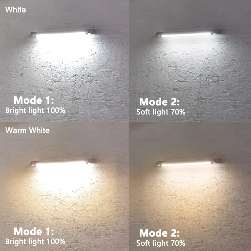 Solar LED Wall Lamp Waterproof - đánh giá và giá Home Security Lights Outdoors