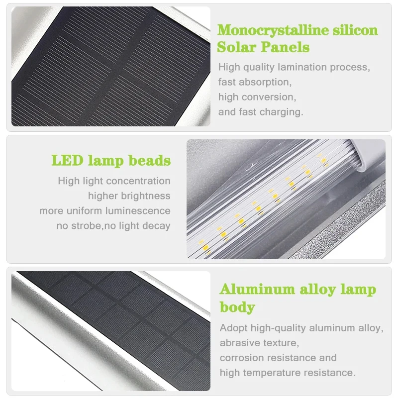 Solar LED Wall Lamp Waterproof - đánh giá và giá Home Security Lights Outdoors