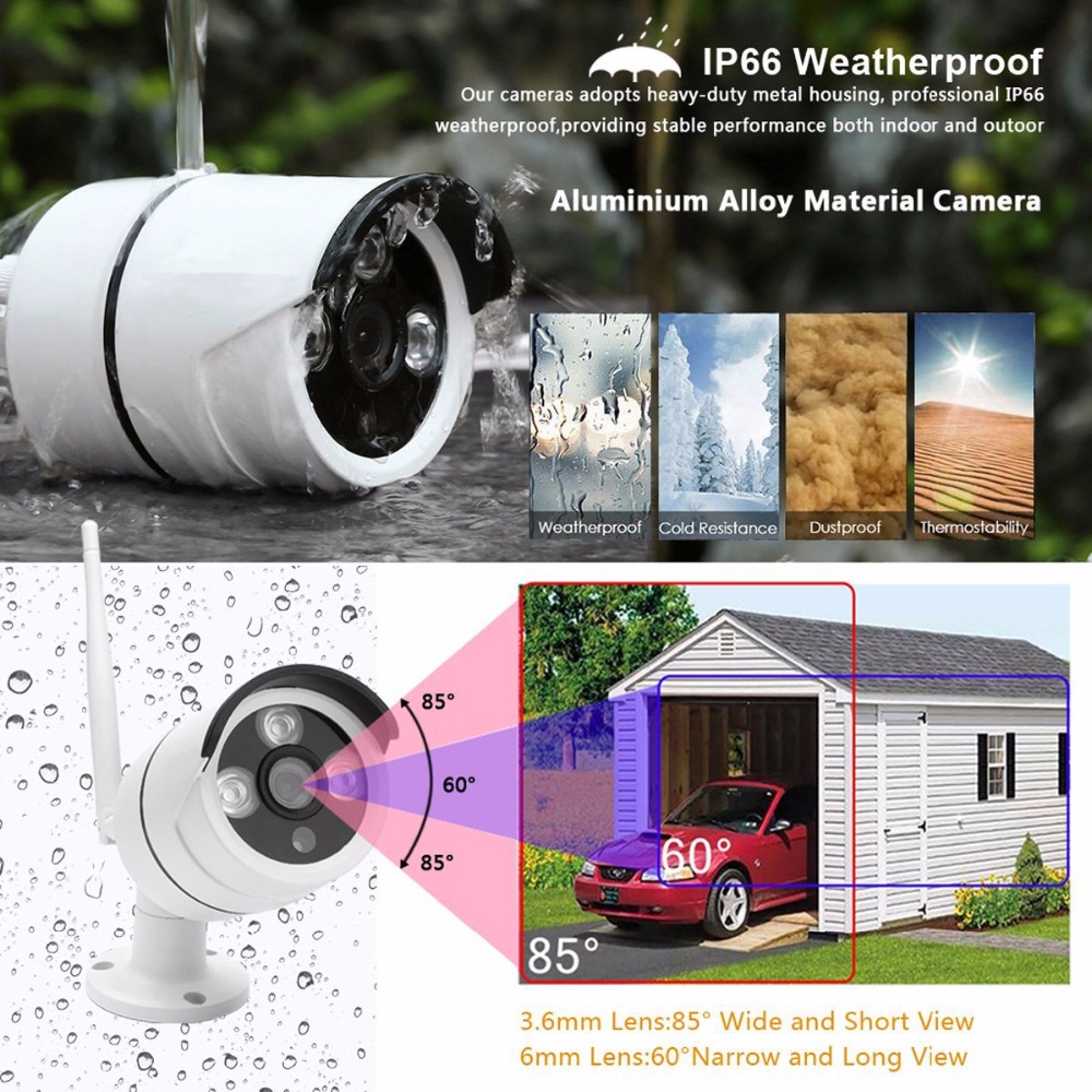 Wireless Home Camera Video Sur - đánh giá và giá Home Security Wireless Cameras
