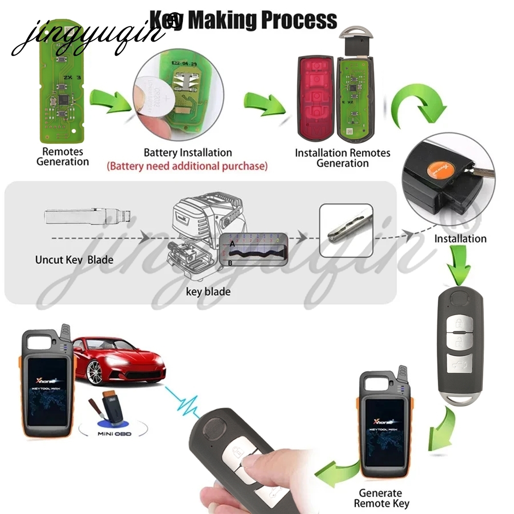 Jingyuqin 2/3 Buttons Xhorse V - đánh giá và giá Keypad Alarm Panel